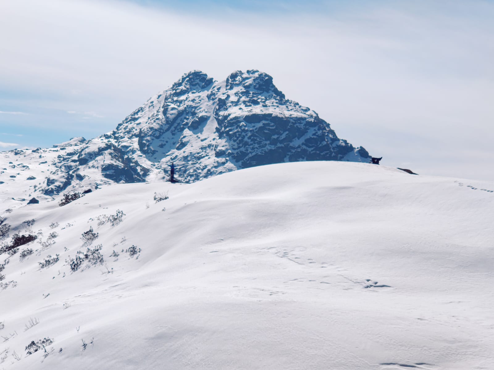 Lobuche Peak Expedition