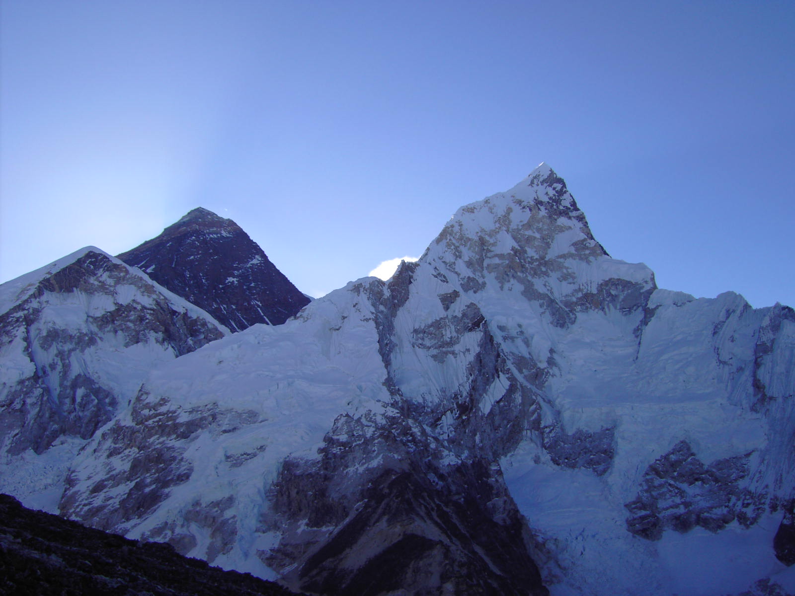 Mt. Everest Expedition (8,848.86m)